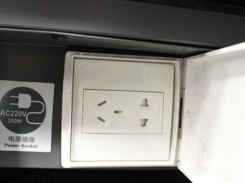 Strom in China, China Stromspannung, China Stecker