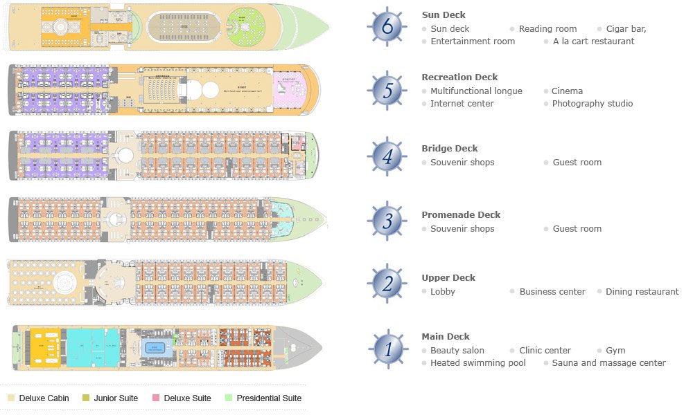 Deck Plan