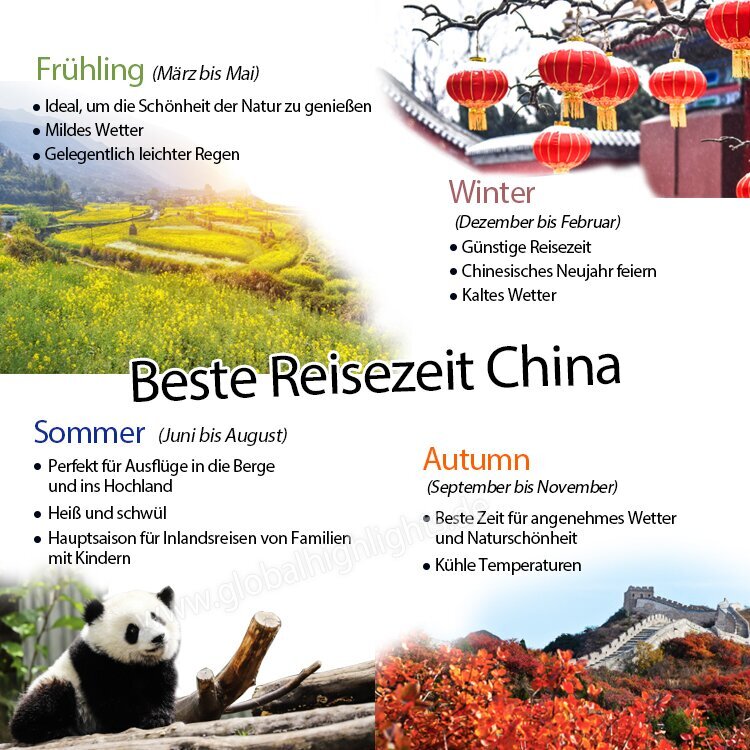 Beste Reisezeit Chinas
